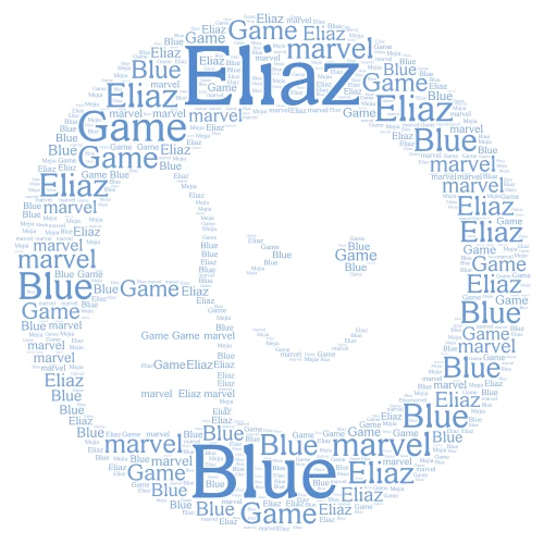 Word Clou word cloud art