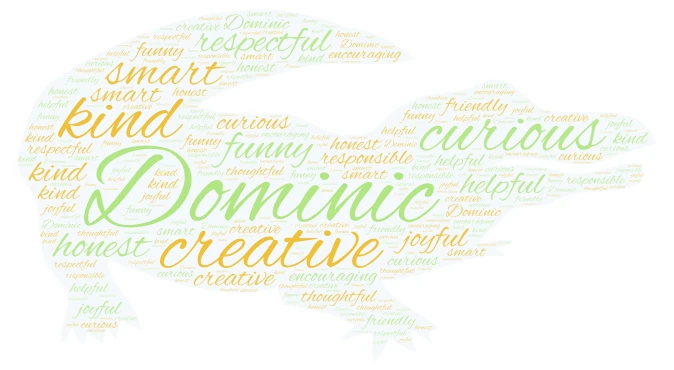 Dominic word cloud art