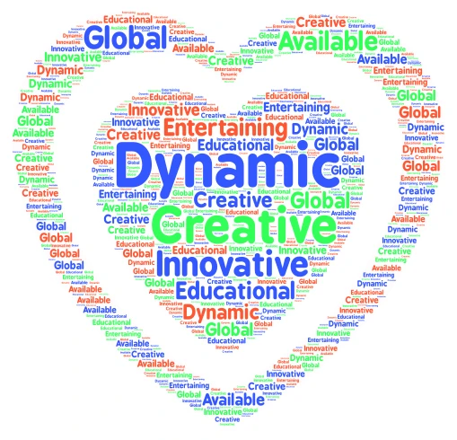 compentencias word cloud art