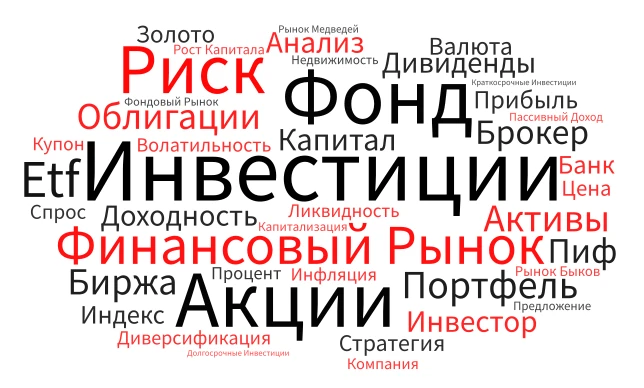 Финансовый рынок и инвестиции word cloud art