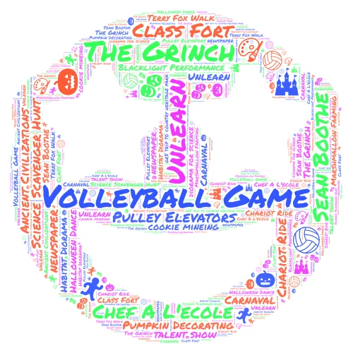 Memorable School Moments word cloud art