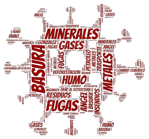 Angel  word cloud art