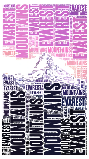mountains with sunset word cloud art