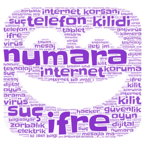 internet word cloud art