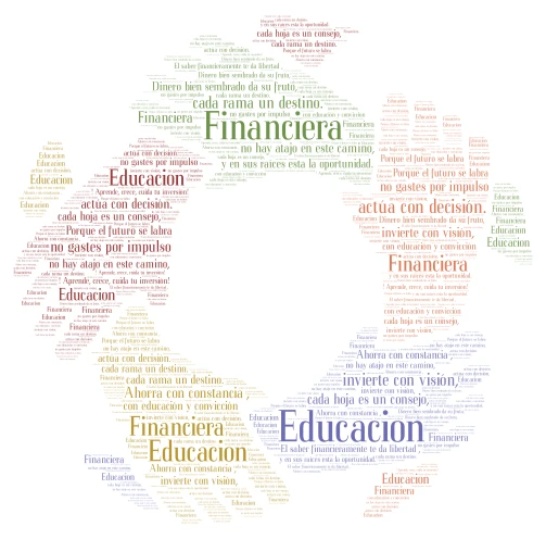caligrama poema word cloud art