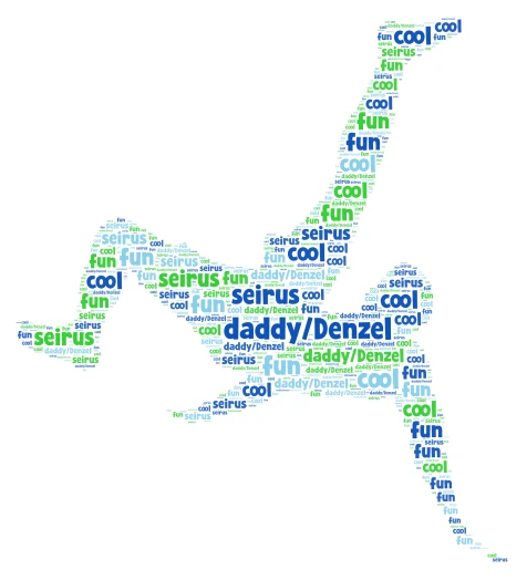 amazing grace word cloud art