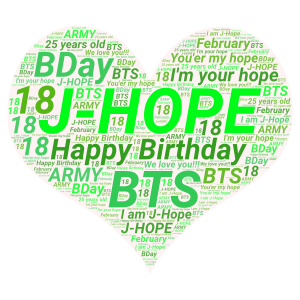 J-Hope's Birthday word cloud art