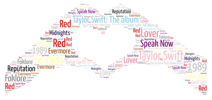 Taylor Swift Heart word cloud art