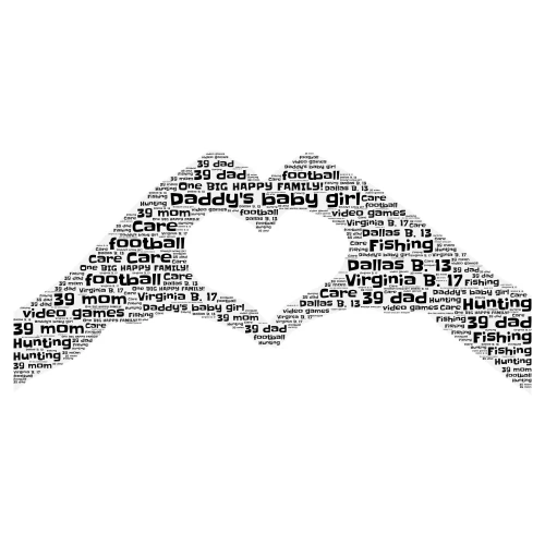 Bailey Family word cloud art