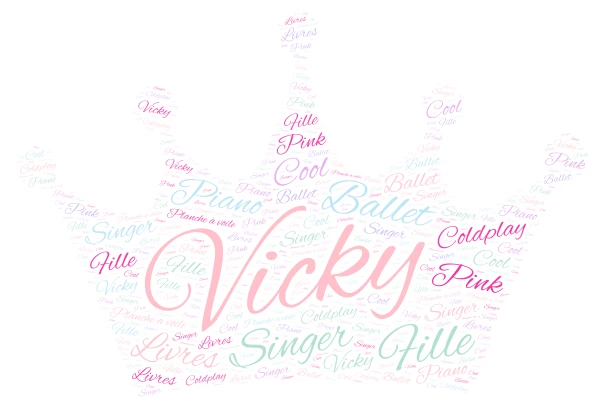 Cool Locker Poster word cloud art