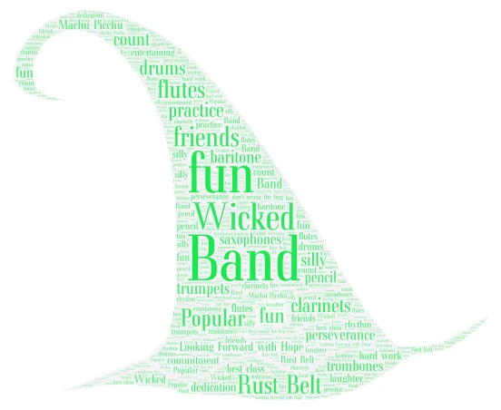 wicked green word cloud art