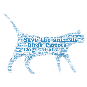 Animals are Important word cloud art
