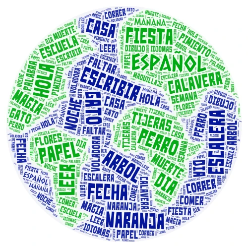 Español word cloud art