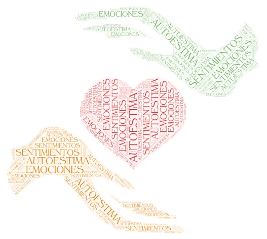 COMO ME SIENTO word cloud art
