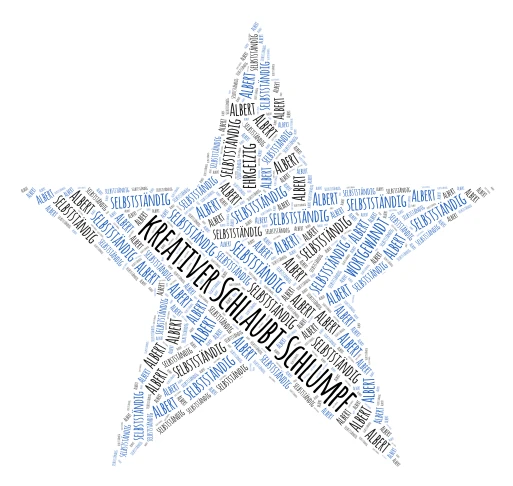 Klasse 4 word cloud art