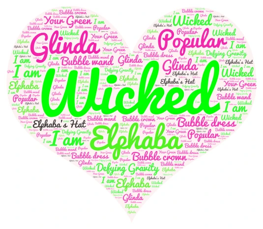 Wicked Lovers!! word cloud art