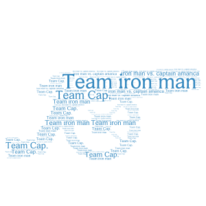 Chose your side: Team Iron Man/ Team Captian America word cloud art