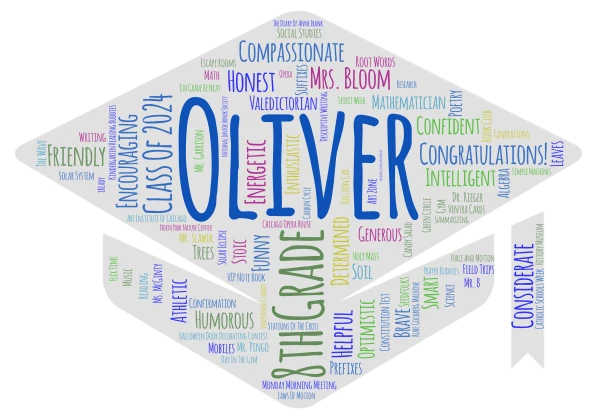 Oliver 2024 word cloud art
