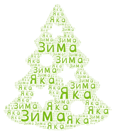 Зима яка? word cloud art