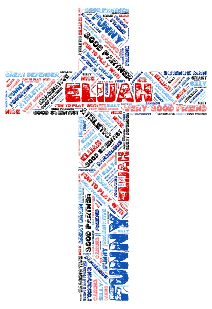 Elijah word cloud art