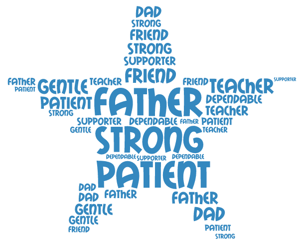 Dad word cloud art