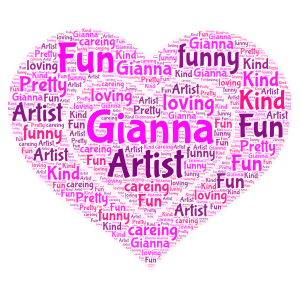 WHO I AM word cloud art