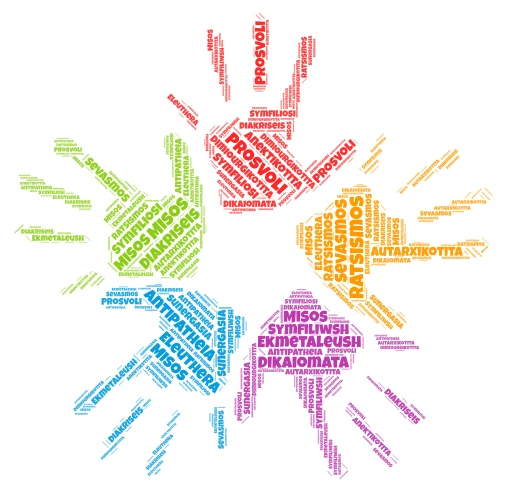 Άσκηση Γλώσσας  word cloud art