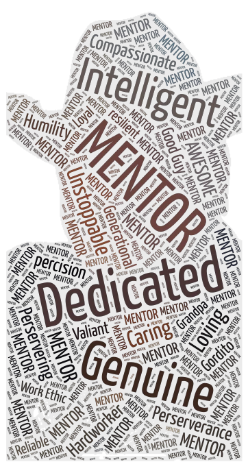 DANIEL STONE MENTOR word cloud art