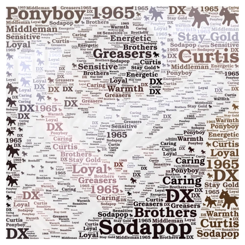 Sodapop and Ponyboy Curtis word cloud art