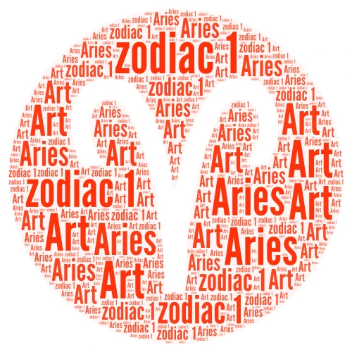 zodiac 1 word cloud art
