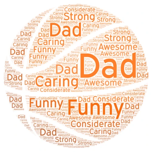 Christmas - DAD word cloud art