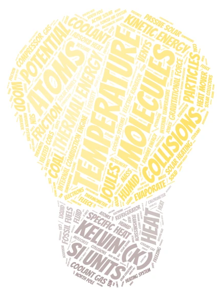 Thermal Energy word cloud art