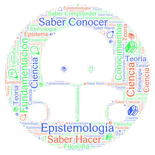 Epistemología word cloud art