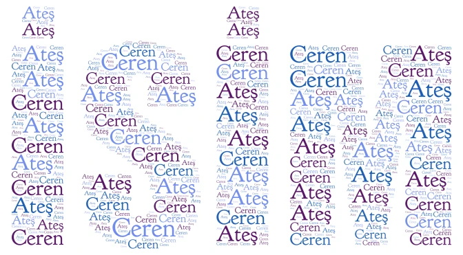 Ceren Ateş word cloud art