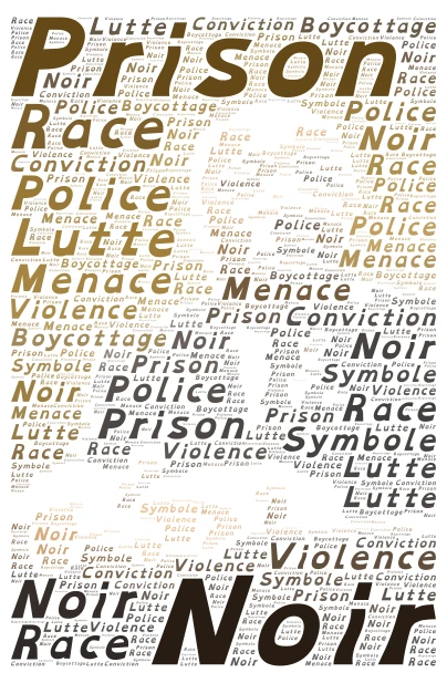 Martin Luther king jr word cloud art