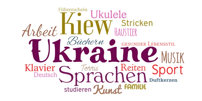 Die Wörter word cloud art