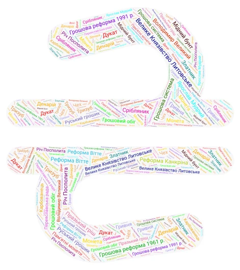 Історія монетного обігу на території України  word cloud art