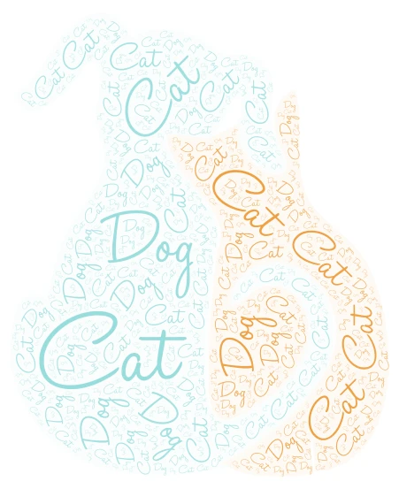 Cat & Dog word cloud art