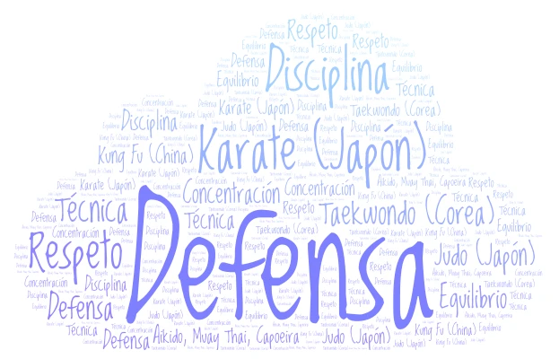 LLANGO word cloud art