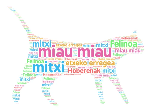 GATO word cloud art