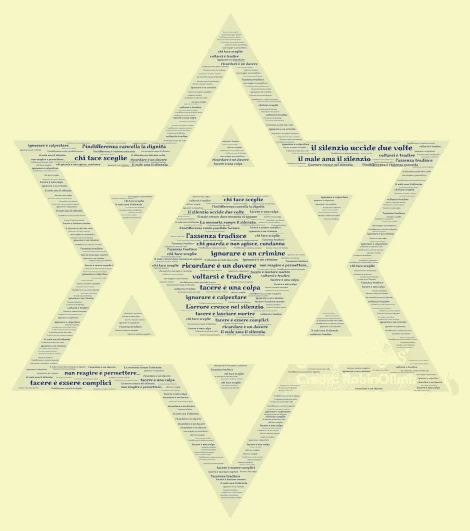 shoah word cloud art