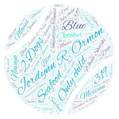 Jordynn Ormon word cloud art