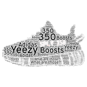 Yeezy Boost 350 word cloud art