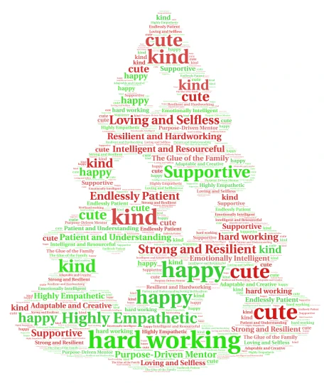 for mom word cloud art