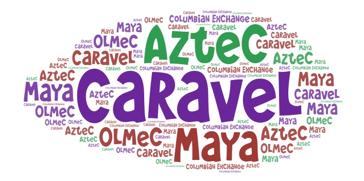 The Unlimited word cloud art