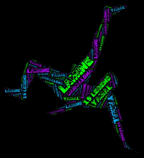 lamine yamal word cloud art