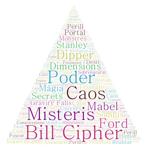 Bill  Cipher word cloud art