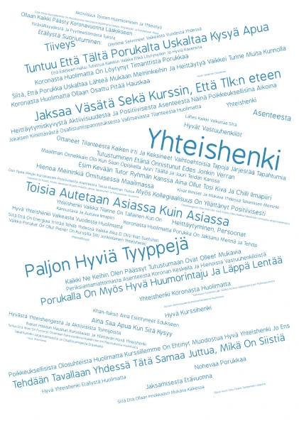 Khan vastaukset 1 vanhat word cloud art