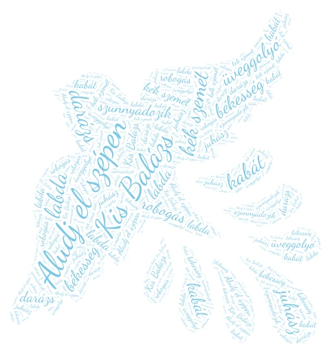 Szófelhő word cloud art