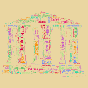 BTS Meeting word cloud art